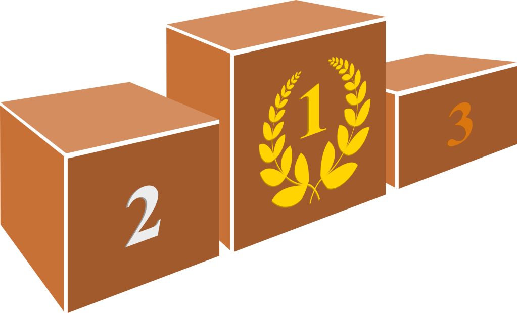 Omnium Results 19th April&nbsp;2025