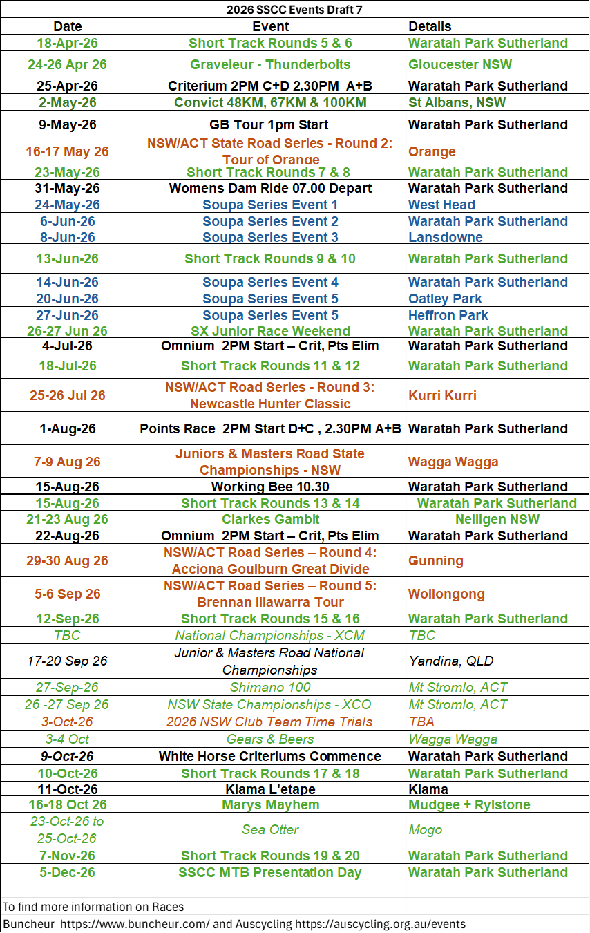SSCC race Calendar 2026 v7
